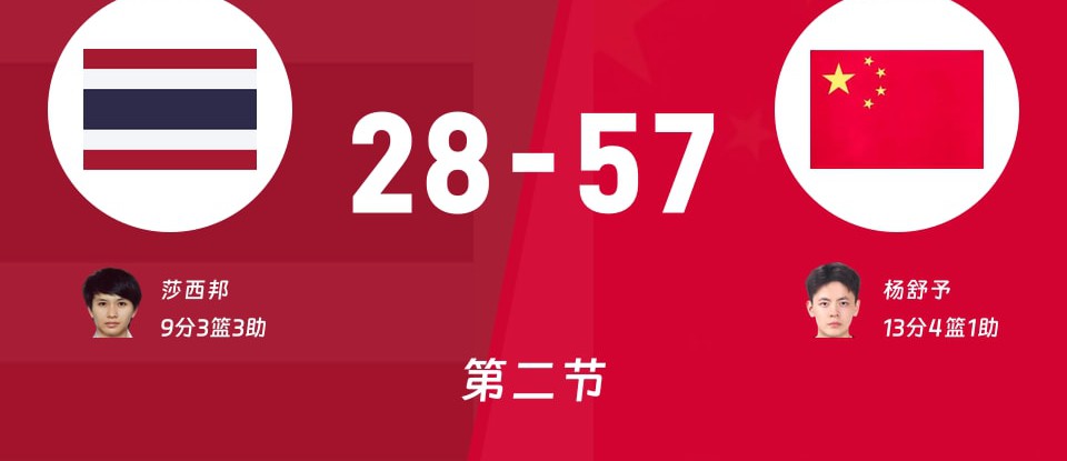 亚运女篮小组赛 泰国女篮vs中国女篮