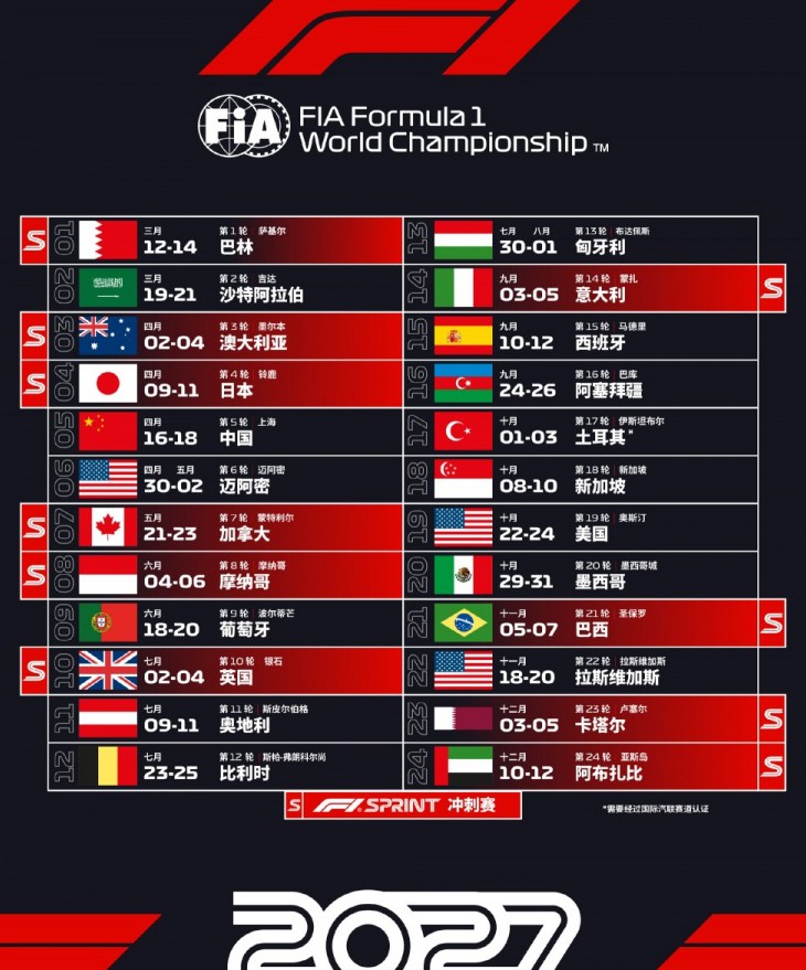 F1 2027赛季赛历相关图片