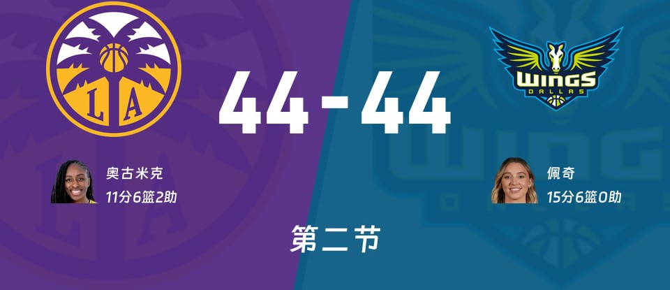 火花vs飞翼半场战平
