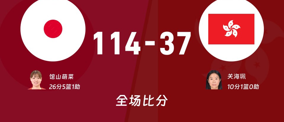 日本女篮与中国香港女篮比赛现场