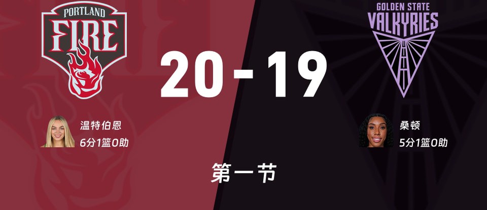 金州女武神主场迎战芝加哥火焰