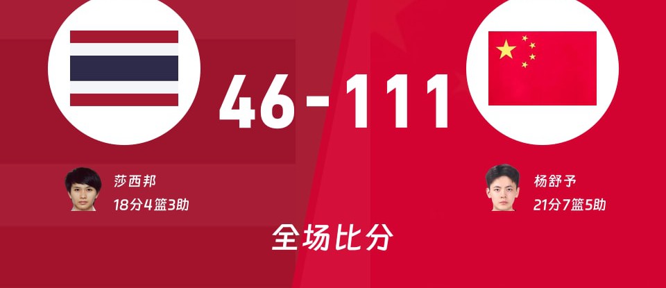 中国女篮对阵泰国女篮比赛现场