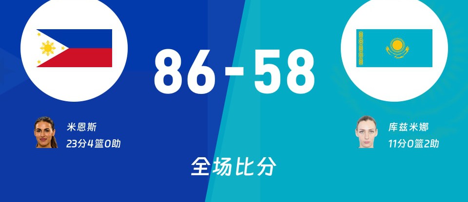 菲律宾女篮对阵哈萨克斯坦女篮比赛现场