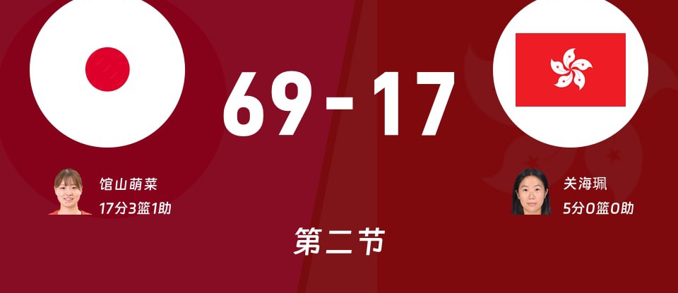 1111111111