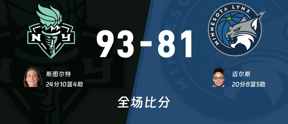 自由人vs山猫比赛现场