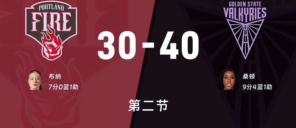 火焰vs女武神半场战报