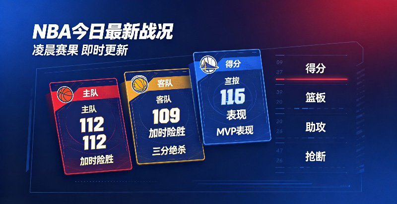 NBA今日最新战况：实时比分与赛事精华