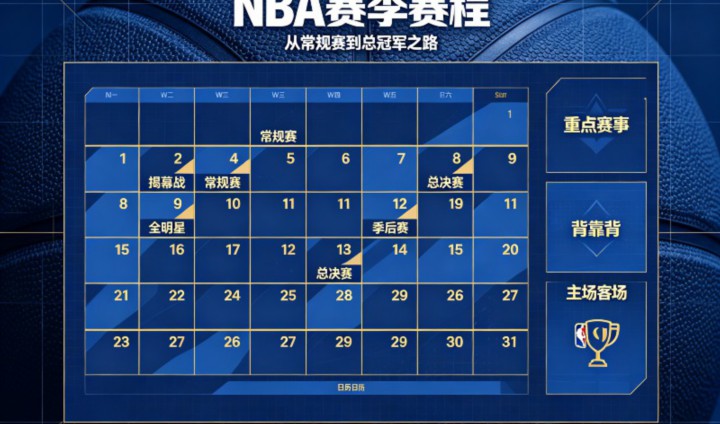 nba复赛
